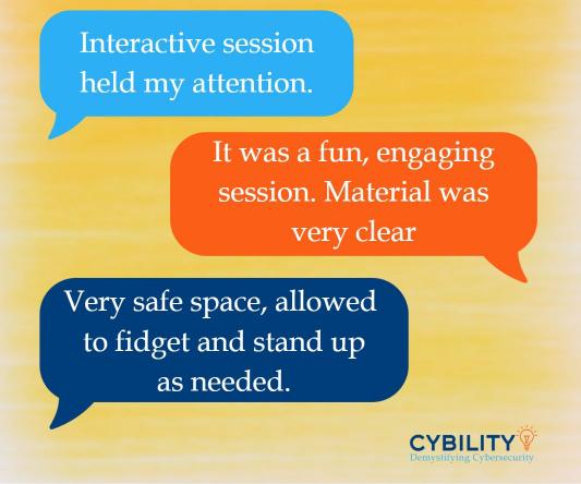 Graphic with three speech bubbles on a yellow background showing participant feedback. Top blue bubble says “Interactive session held my attention.” Middle orange bubble says “It was a fun, engaging session. Material was very clear.” Bottom dark blue bubble says “Very safe space, allowed to fidget and stand up as needed.” In the lower right corner is the Cybility logo with the tagline “Demystifying Cybersecurity.”